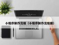 响水小程序制作流程（小程序制作流程图）